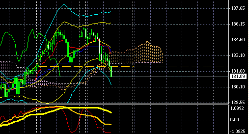 GBP0119.GIF