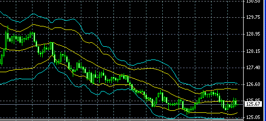 GBP0121.GIF