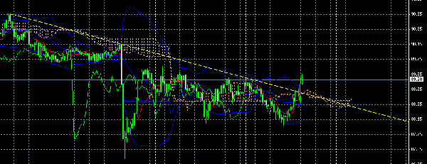 USD0124.gif