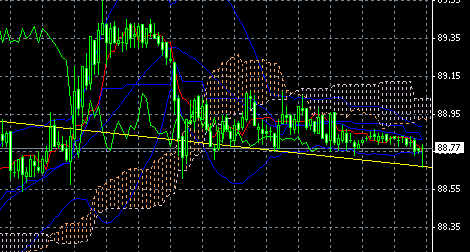 USD0124a.gif
