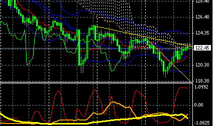 GBP0125.gif