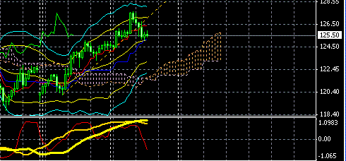 GBPJPY0127.GIF