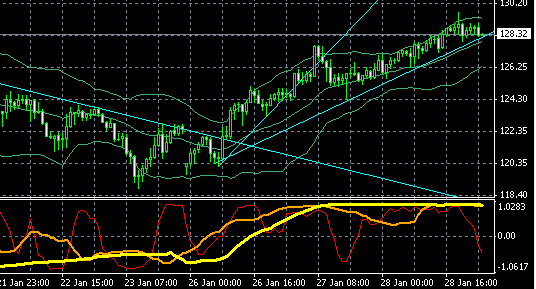GBP0129.gif