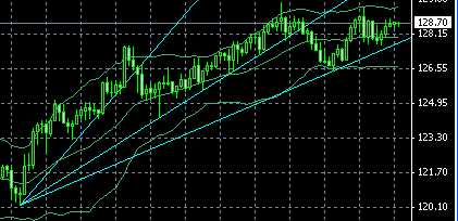 GBP0130.gif
