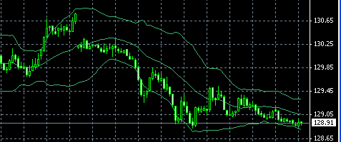 GBP0202.gif