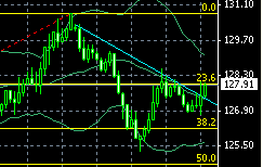 GBP0203a.gif