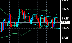 USD0205.gif