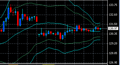 GBP0217.gif