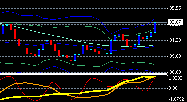 USD0219.gif