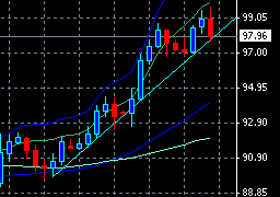 USD0306.gif