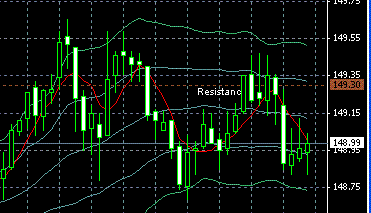 GBP0507a.GIF