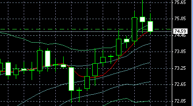 GBP0508.GIF