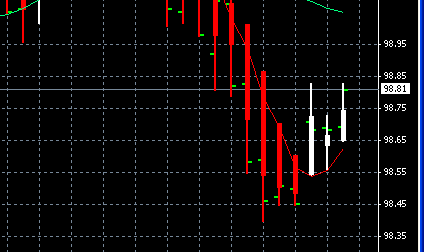 USD0511.gif