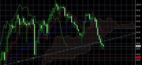 USD0516.gif