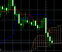 USD0520.gif