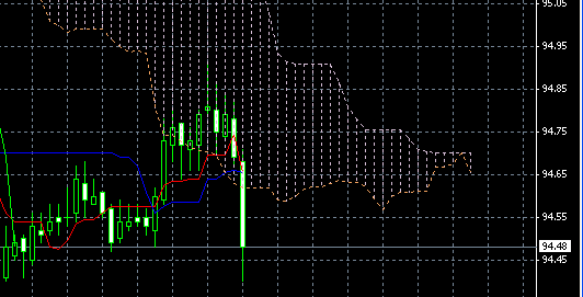 GBP.gif
