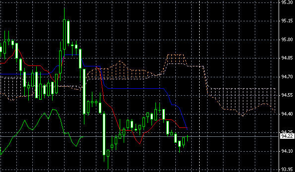 USD0522.gif