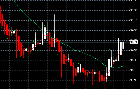 USD0523.gif
