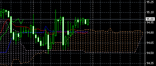 USD0527.gif