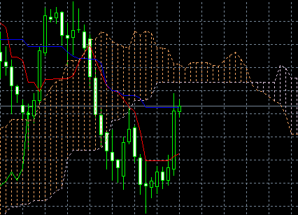 USD0529.gif