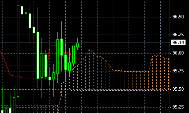 USD0604.gif