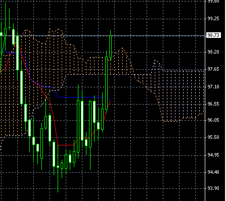 USD0606.gif