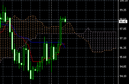 USD0608.gif