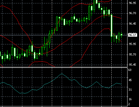 USD0620.gif