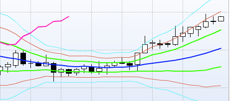 USD0720.gif