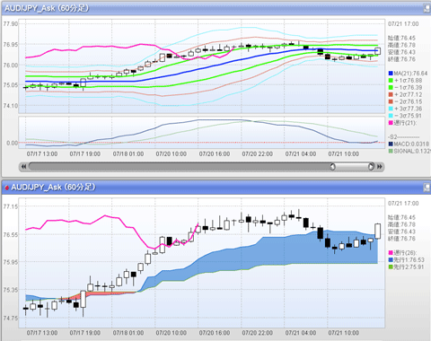AUD0721.gif