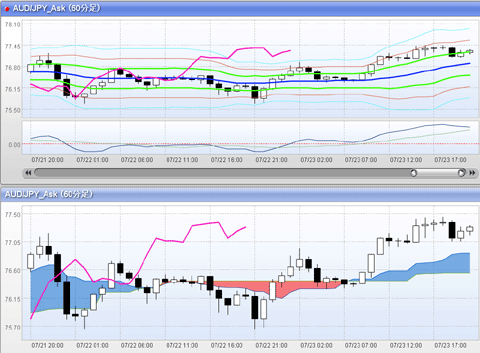 AUD0723.gif