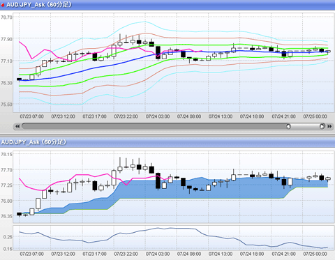 AUD0725.gif