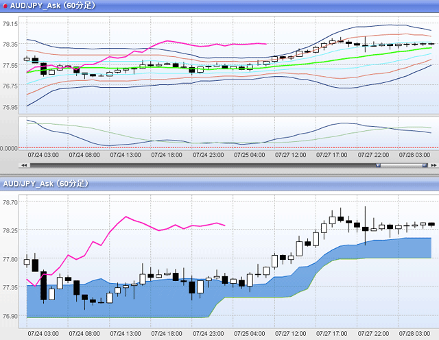 AUD0728.gif