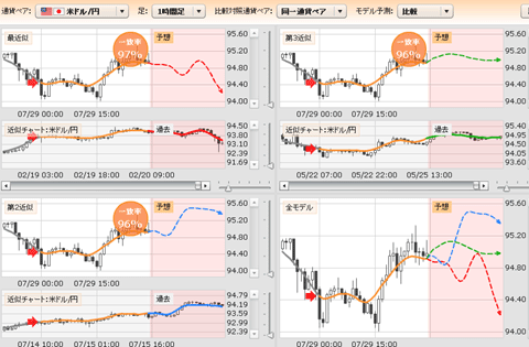 USD0730.gif
