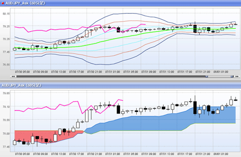 AUD0803.gif