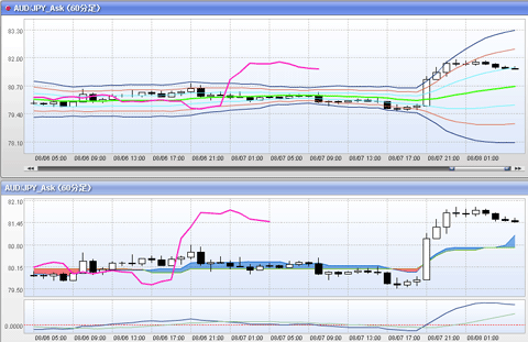 AUD0810.gif