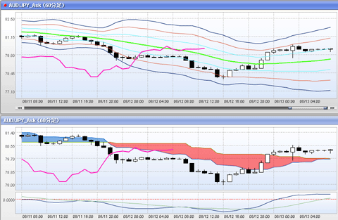 AUD0813a.gif