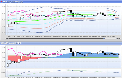 AUD0814.gif