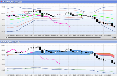 AUD0817.gif