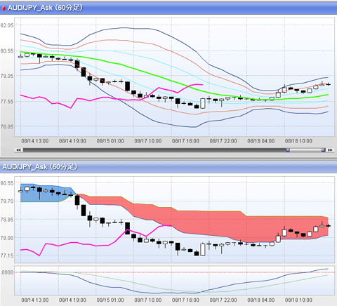 AUD0818.gif