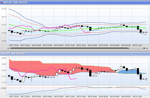 AUD0819.gif