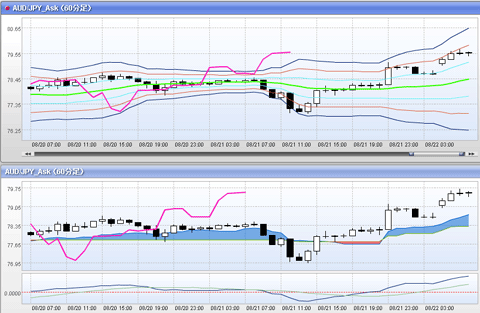 AUD0824.gif
