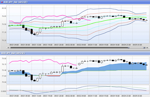 AUD0825.gif