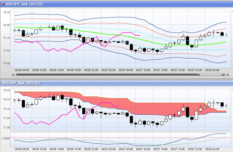 AUD0829.gif