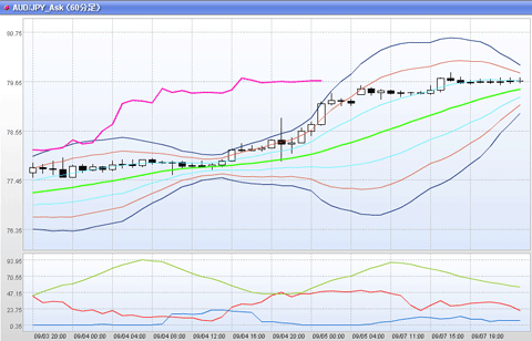 AUD0708.gif