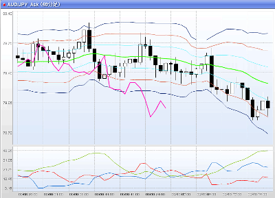 AUD0910.gif