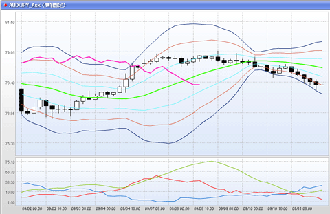 AUD0913s.gif