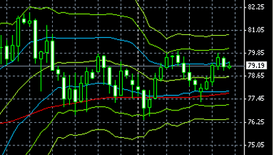 AUD0920.gif