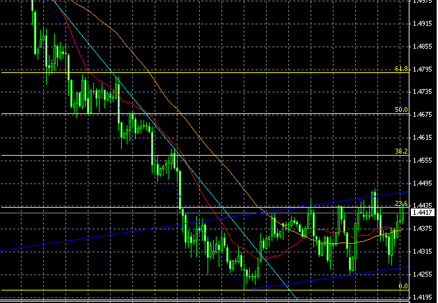 EURUSD0107a.gif