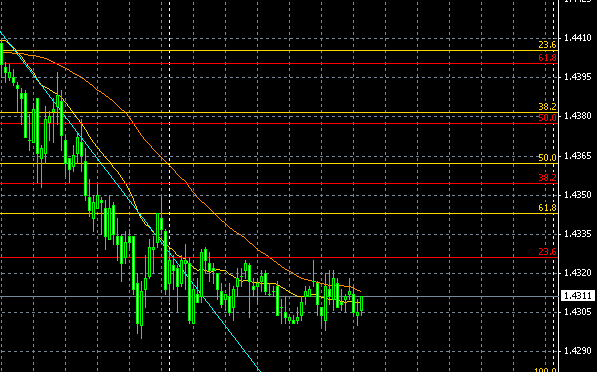 EURUSD0108.gif